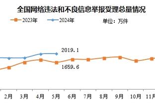 江南体育登陆入口截图0